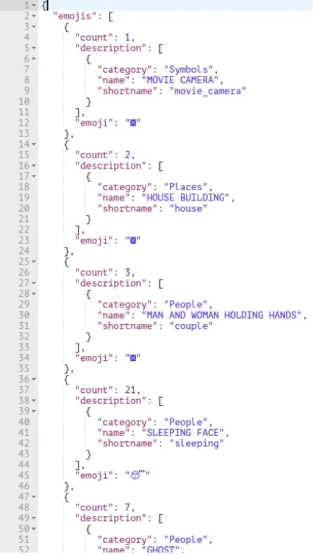 Respuesta de la API para ese tweet de ejemplo.